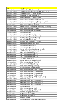 Type Lounge Name Domestic Airport Air China Club