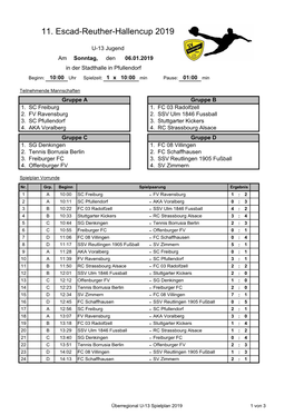 11. Escad-Reuther-Hallencup 2019