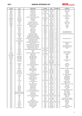 2017 General Reference List