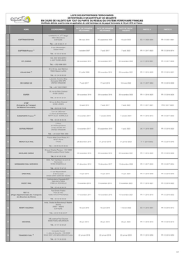 Accéder À La Liste Des Entreprises Ferroviaires (EF)