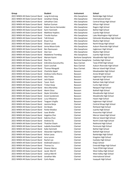 Group Student Instrument School 2021 WMEA All-State Concert Band Lang Armstrong Alto Saxophone Bainbridge High School 2021 WMEA