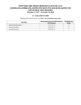 Kmms-Fm, Kisn-Fm, Kxlb-Fm, Kzmy-Fm Eeo Public File Report I. Vacancy