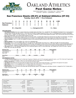 Oakland Athletics Virtual Press