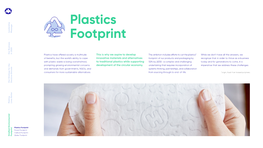 Plastics Footprint Forest Footprint Carbon Footprint
