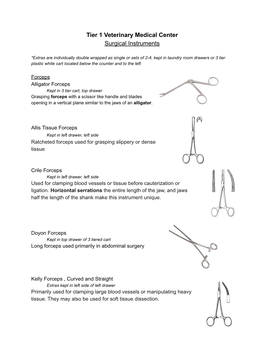 Surgical Instruments