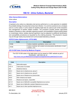 Urine Culture, Bacterial