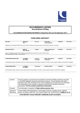 201309 General Aviation Report September 2013