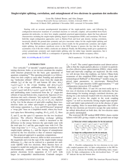 Singlet-Triplet Splitting, Correlation, and Entanglement of Two Electrons in Quantum Dot Molecules