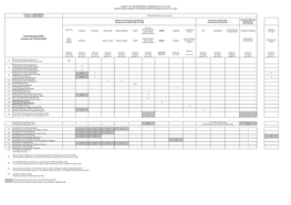 Circuit Racing (CCR)