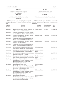 Lands Reg Malta.Pdf