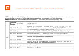 CEZ Distribuţie Execută Lucrări Programate În Reţelele Electrice