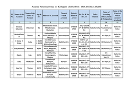 Accused Persons Arrested in Kottayam District from 15.05.2016 to 21.05.2016