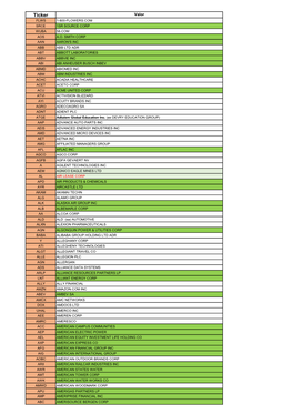 RESUM TOTS FONS VALUE.Xlsx