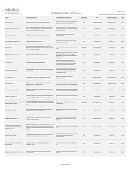 TRANSACTIONS - All Types DER = Downstream Energy / CIPS = Consumer & Industrial Products