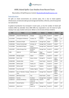 OSRL Inland Spills: Case Studies from Recent Years Introduction