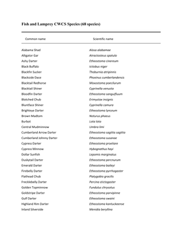 Fish and Lamprey CWCS Species (68 Species)