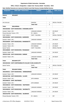 Department of Public Instruction - Karnataka