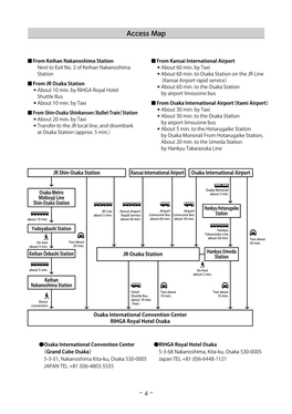 Access Map Access Map