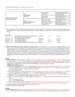 TAILORMADE PEDIGREE for NOOR AL HAWA (FR)