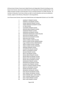 Page 1 of 8 All Government Schools, Government-Aided Schools and Independent Schools