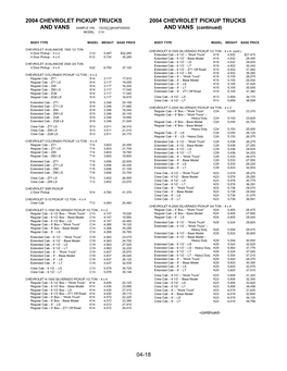 2004 Combined Truck Vehicle Base Prices