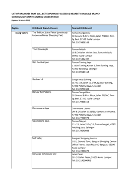 LIST of BRANCHES THAT WILL BE TEMPORARILY CLOSED & NEAREST AVAILABLE BRANCH DURING MOVEMENT CONTROL ORDER PERIOD Region