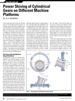 Power Skiving of Cylindrical Gears on Different Machine Platforms Dr