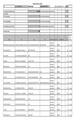 Final Dividend Unpaid List