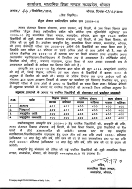 Board of Secondary Education Mp Bhopal List of Selected