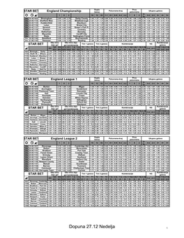 Dopuna 27.12 Nedelja