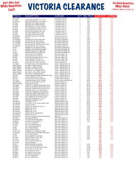 VICTORIA CLEARANCE * Quantities Valid As of 12/20 /16