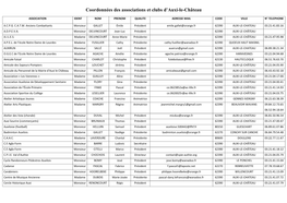 Coordonnées Des Associations Et Clubs D'auxi-Le-Château
