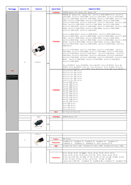 Voltage Connector No