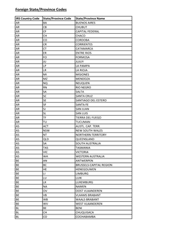 Foreign State/Province Codes