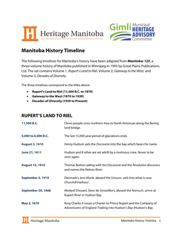 Manitoba History Timeline