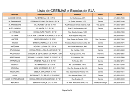 Lista De CEEBJAS E Escolas De EJA Município Instituição De Ensino Endereço Bairro Telefone