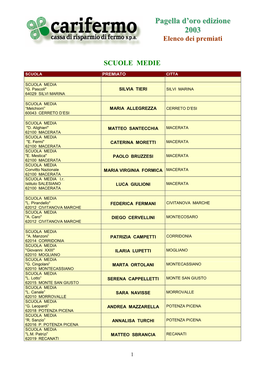 Pagella D'oro Edizione 2003