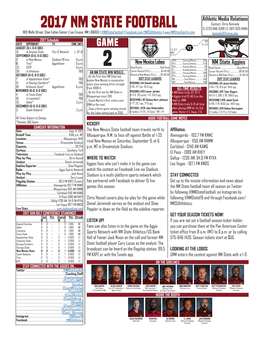 2017 NM State Football