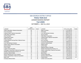 SBA GEORGIA DISTRICT OFFICE FISCAL YEAR 2019 LENDER RANKING REPORT 7(A) LOANS OCTOBER 1 – MAY 31, 2019