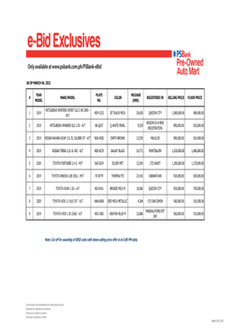 Vehicles for Sale As of March 04, 2021