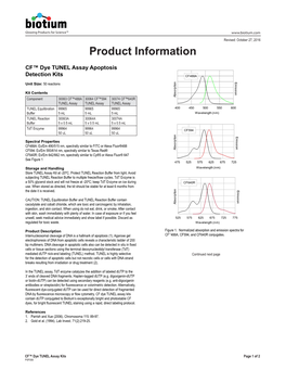 PI-CF-Dye-TUNEL-Kits