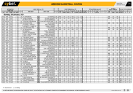 Weekend Basketball Coupon 24/01/2021 09:33 1 / 3