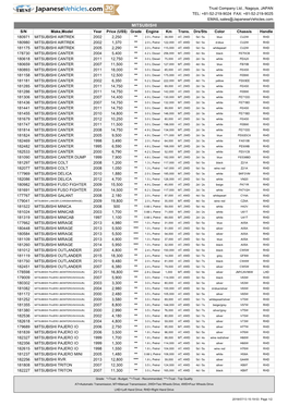 MITSUBISHI S/N Make,Model Year Price (US$) Grade Engine Km Trans