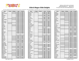 Glide & Magna-Glide Delights