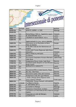 Intersezionale 2019 Senza Altare.Xlsx