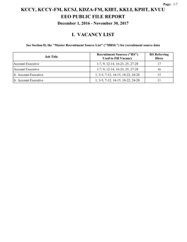 KCCY, KCCY-FM, KCSJ, KDZA-FM, KIBT, KKLI, KPHT, KVUU EEO PUBLIC FILE REPORT December 1, 2016 - November 30, 2017