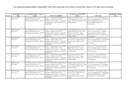 List of Special Development Right Certificate(DRC) with TNSCB Issued Under the Provisions of Second Master Plan for CMA Approved by Government