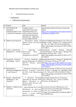 PRODUCTION SCIENTIFIQUE ANNEE 2018 I- Faculté Des Sciences Exactes : -1- Publications : A- Publications Internationales N° Au