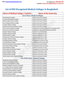 List of MCI Recognized Medical Colleges in Bangladesh Name of Medical College / Institute Name of the University List of Govt