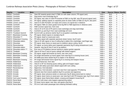 Cumbrian Railways Association Photo Library – Photographs of Richard L Pattinson Page 1 of 37